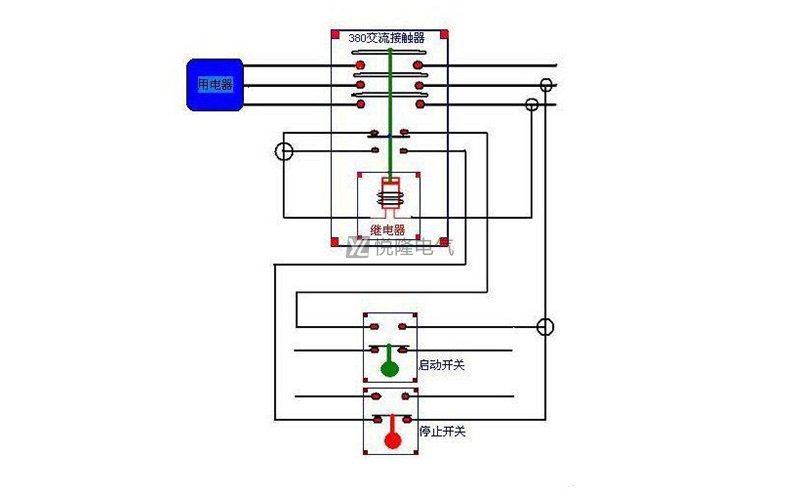 磁力启动器接线方式以及工作原理